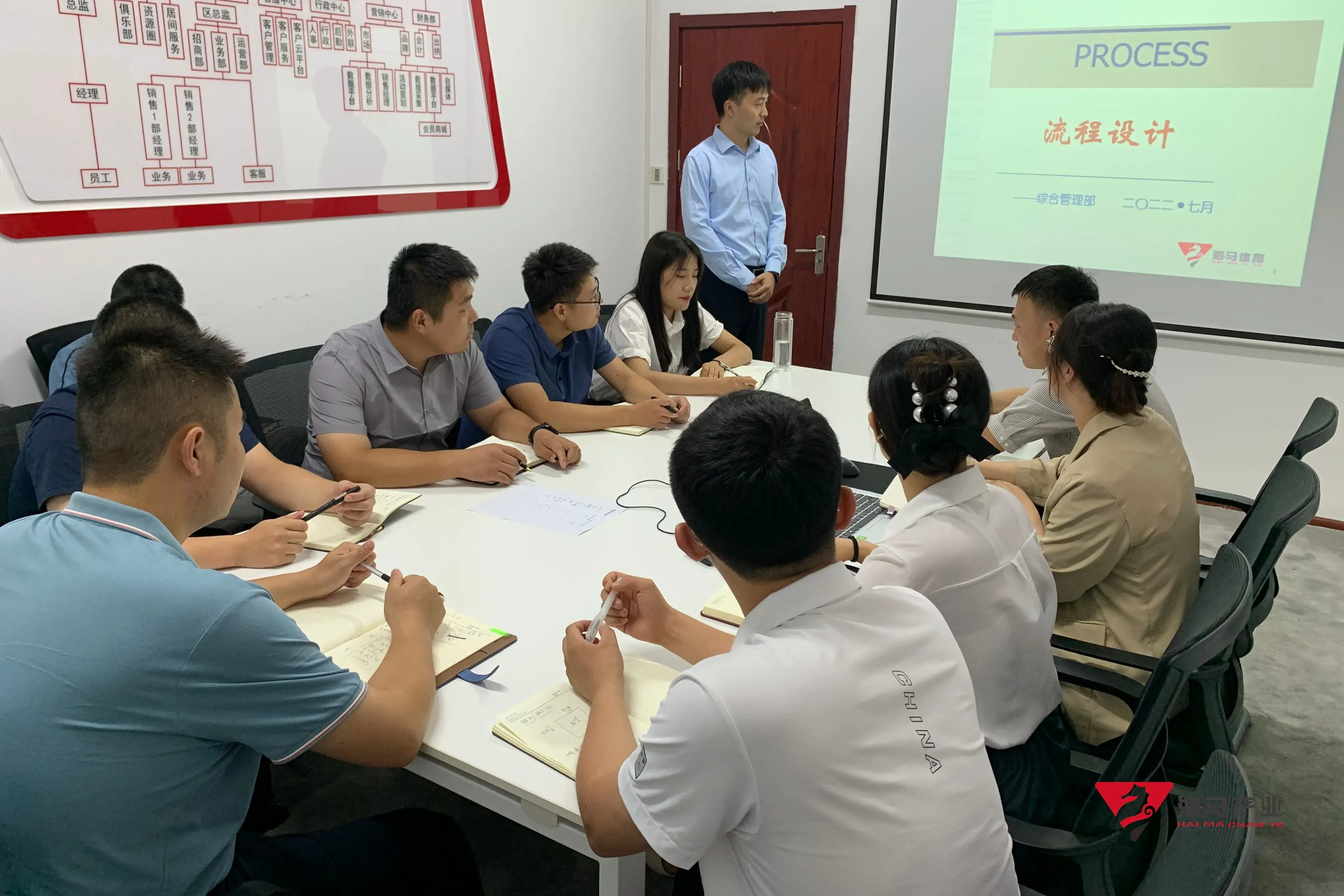 悟空体育组织召开《流程设计》专项培训会议